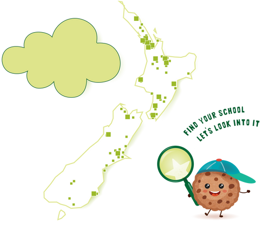 ezlunch is available in NZ schools nationwide